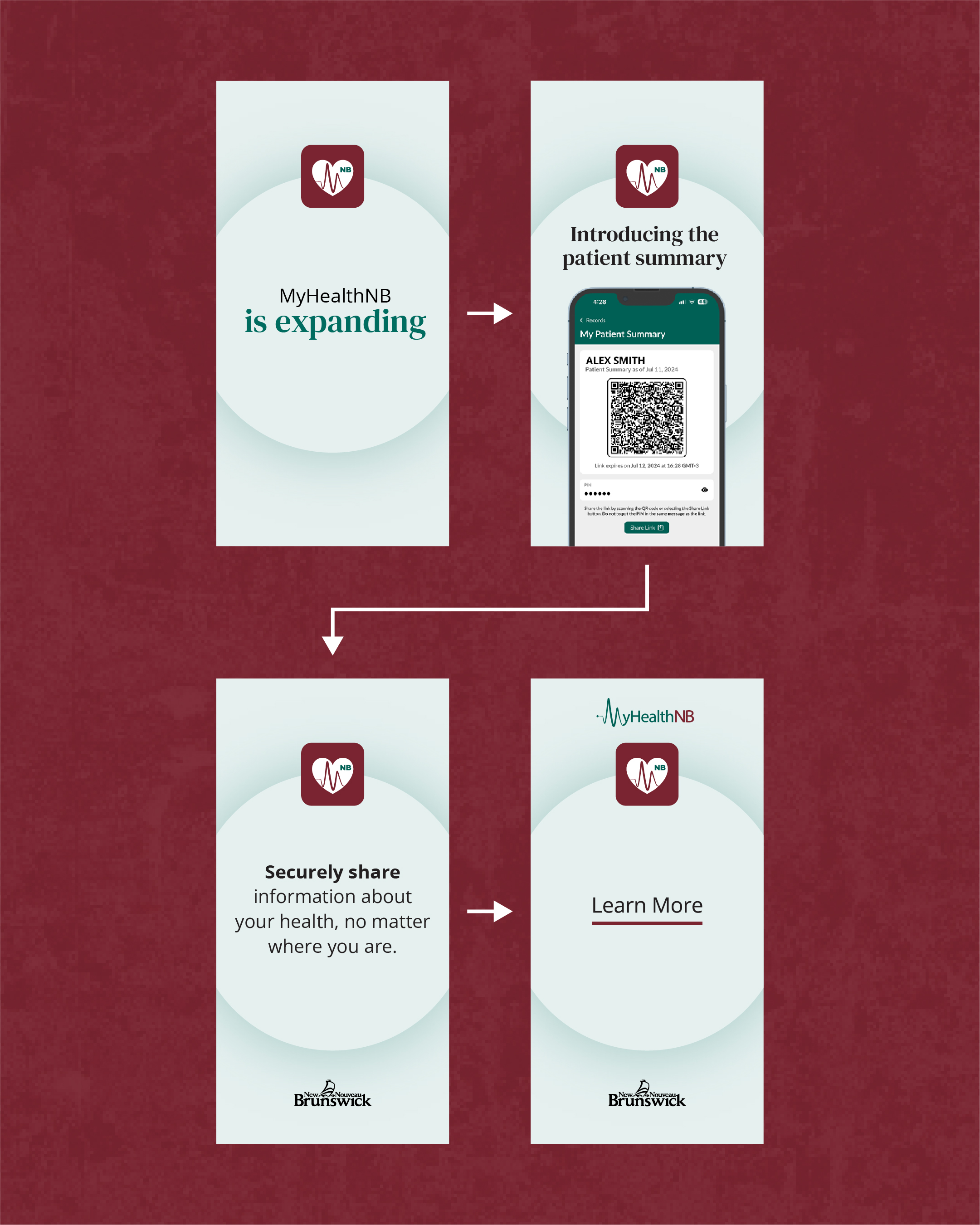 Web digital ad reading 'MyHealthNB is expanding' with a flow into 'Introducing the patient summary', on a teal background.